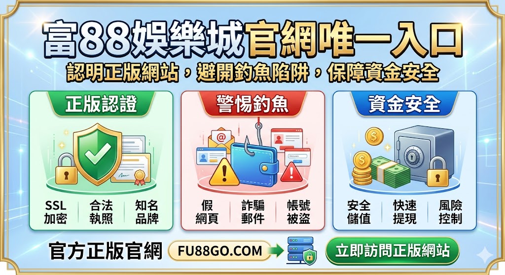 富88娛樂城官網唯一入口：認明正版網站，避開釣魚陷阱，保障資金安全