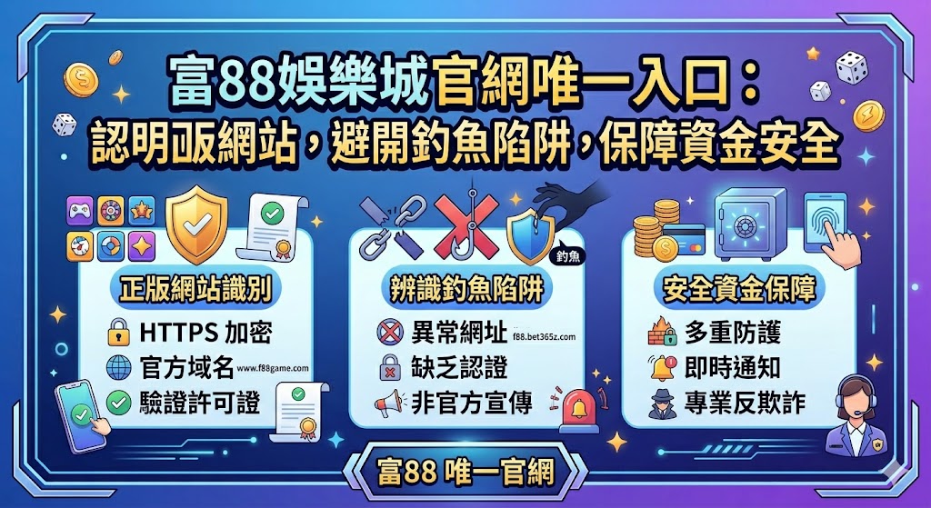 富88娛樂城官網唯一入口：認明正版網站，避開釣魚陷阱，保障資金安全